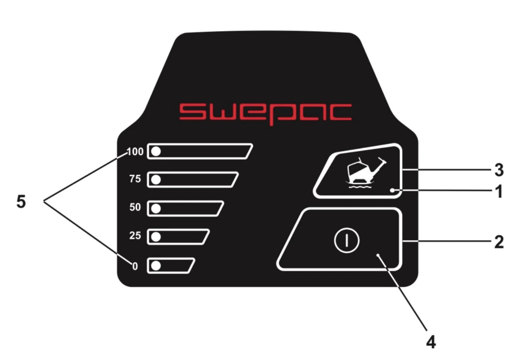 Bedieningspaneel van de Swepac FB-serie met accustatus en schakelaars
